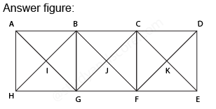 Analytical reasoning for GRE, analytical reasoning, analytical reasoning practice,  Analytical reasoning app, Analytical reasoning test, Analytical reasoning mcqs, Analytical reasoning non verbal